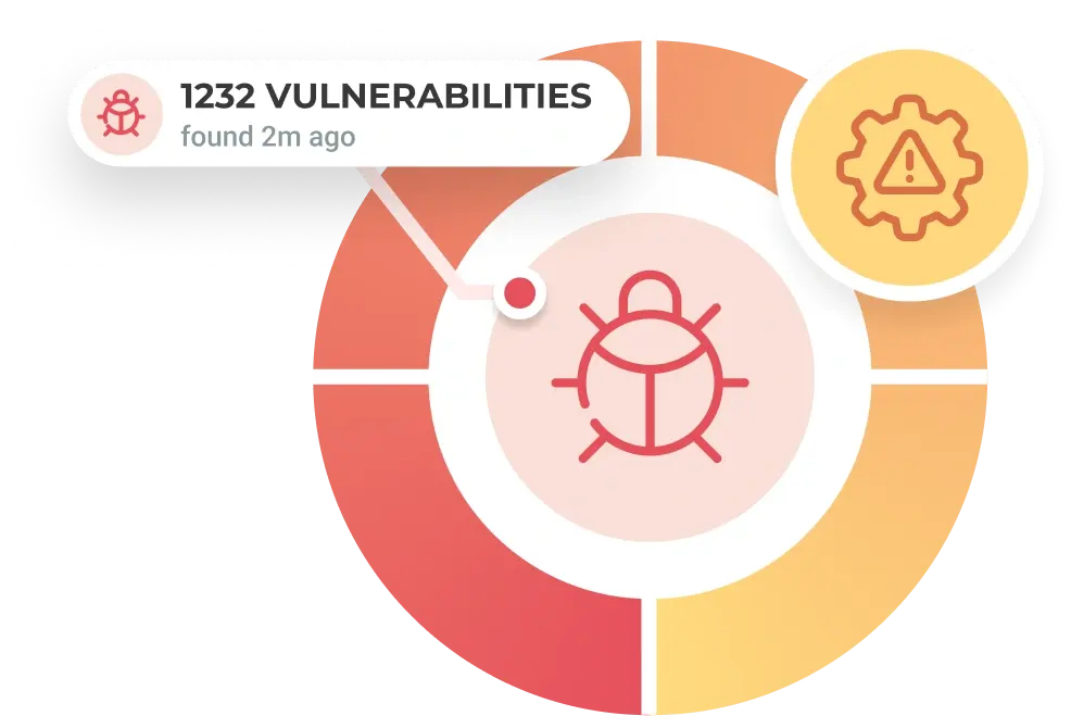 Countless Vulnerabilities