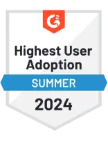 Highest User Adoption