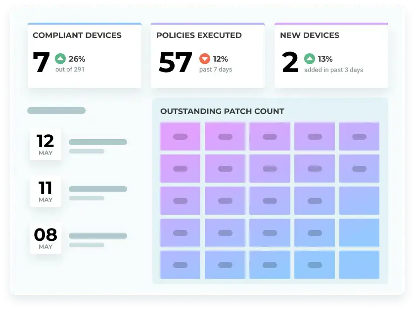 patch complaince grid