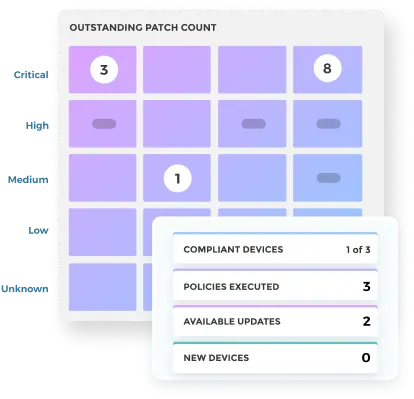 Endpoint Automation from a Single Console