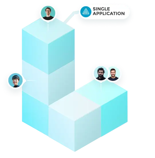 Multi-Tenant Architecture