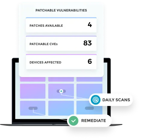 Continuous Monitoring