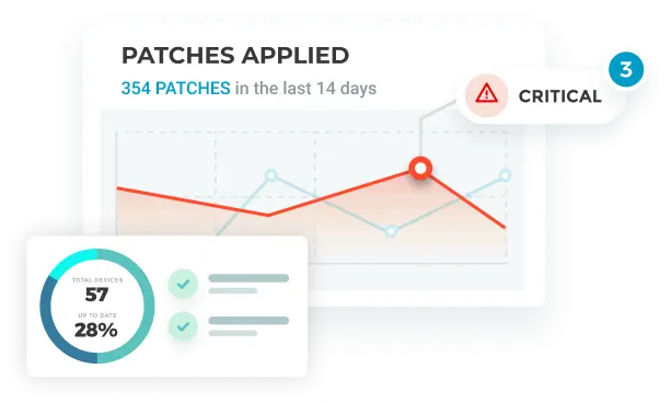 Centralized Device Visibility