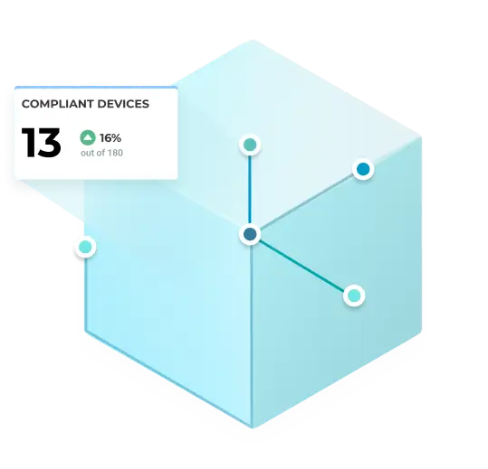 Deploy and Manage New Third-Party Software